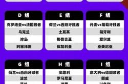 开云体育下载-欧洲预选赛战绩逐渐凸显，球队目标明确的简单介绍