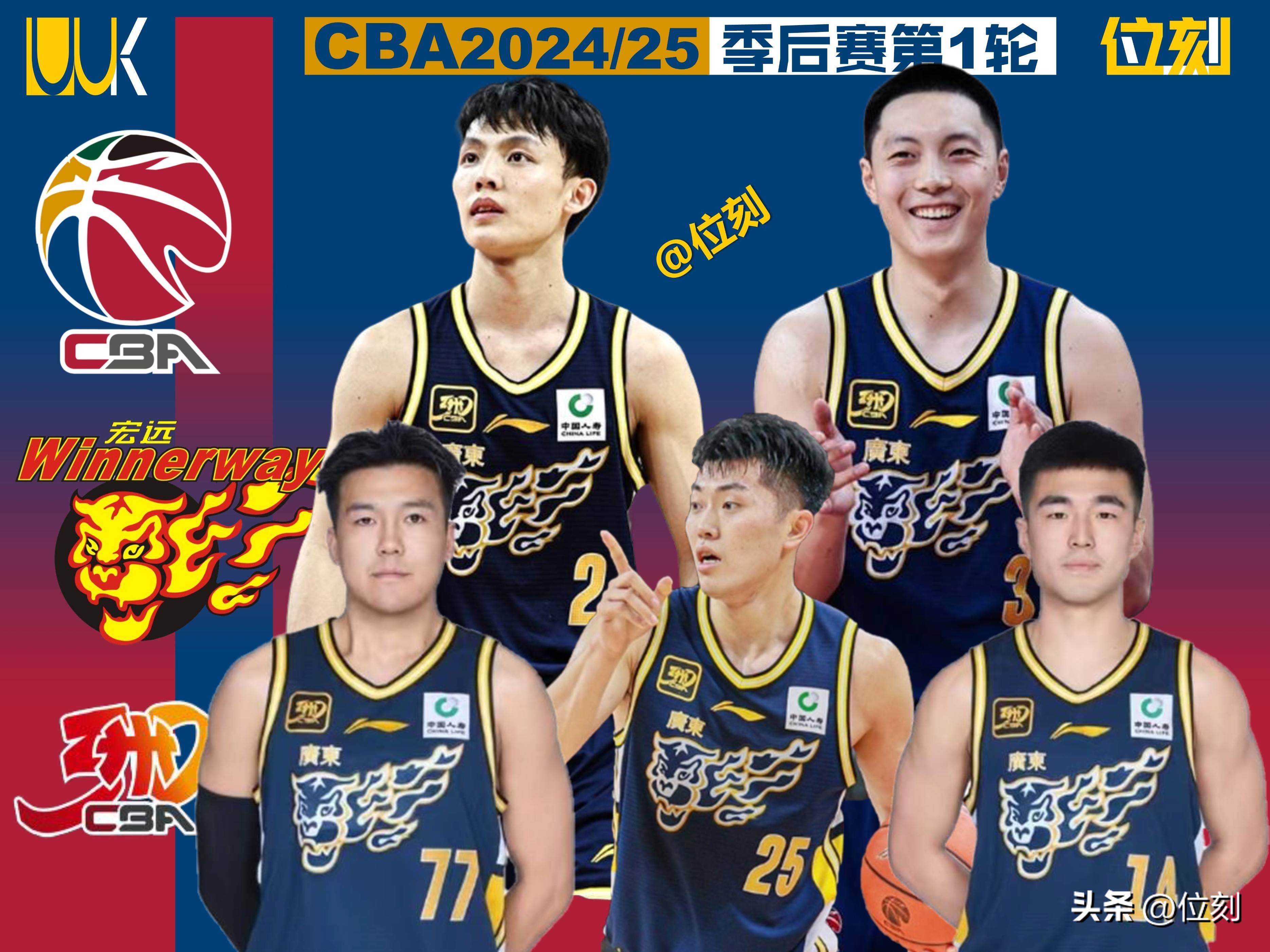 CBA最新消息：广东宏远胜青岛，取得5连胜！